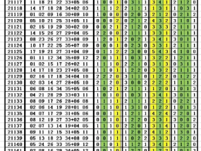 2024年新奥特开奖记录查询表_良心企业，值得支持_网页版v285.341