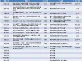 2024澳门资料大全免费_精选作答解释落实_3DM49.93.14