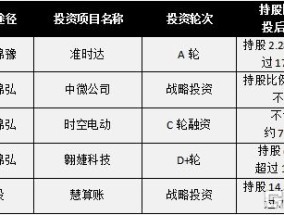 2024全年免费资料公开_引发热议与讨论_3DM55.87.32