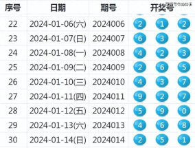 2024今晚新澳六我奖_精彩对决解析_V84.97.43