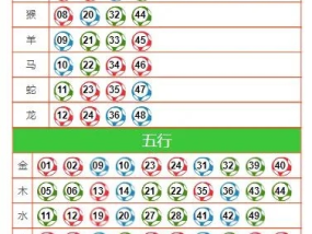 今晚澳门特马开什么号码_作答解释落实_主页版v120.775