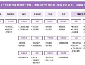 澳门资料网站大全资料库最新-AI搜索详细释义解释落实