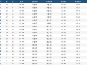 新澳门2024今晚开码公开_精彩对决解析_实用版628.627