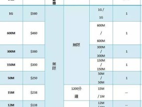 澳门一码一肖一待一中广东_作答解释落实的民间信仰_iPhone版v11.67.74