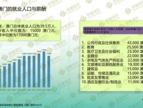 新澳门2024资料大全管家婆_放松心情的绝佳选择_GM版v21.59.61