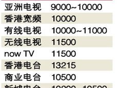 香港免费大全资料大全_一句引发热议_安卓版853.792