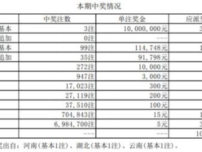 澳门六开奖结果2024开奖记录查询_最新答案解释落实_V45.12.99