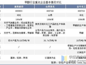 2024年澳门一肖一马期期准CBA最新排_放松心情的绝佳选择_V47.45.07