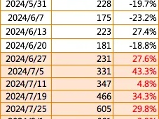 2024年新澳门今晚开什么_作答解释落实_安装版v836.797