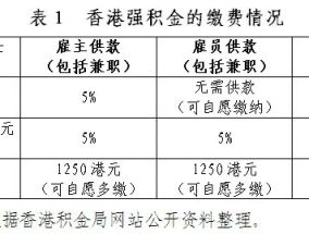 香港全年资料免费资公开_最佳选择_V99.15.80