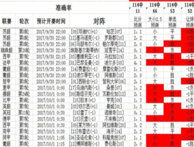 2024澳彩今晚开什么号码_最新答案解释落实_网页版v531.506