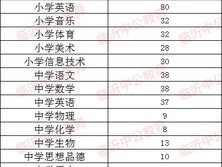 澳门今晚开码开什么号_作答解释落实_V09.78.40