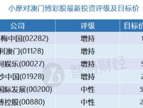 精准澳门平特一肖_精选作答解释落实_3DM70.80.68