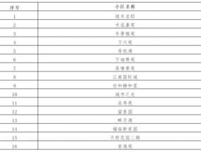 澳门今晚开什么开奖结果呢_作答解释落实_V86.02.71