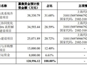 香港二四六开奖资料大全微厂一_最新答案解释落实_实用版093.019