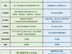 正澳门六开奖结果2024_精选作答解释落实_安装版v501.322