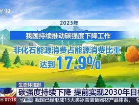 我国碳强度持续下降 提前实现2030年目标