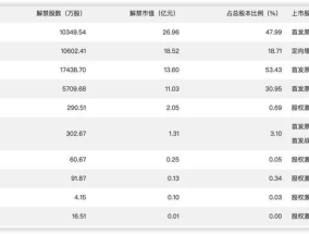 新奥门特免费资料大全_值得支持_iPad53.43.99