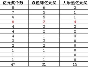 新奥彩历史开奖记录表查询_作答解释落实_V15.79.44