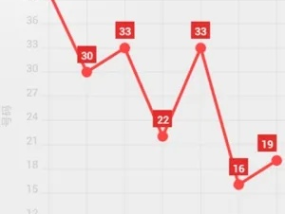 2024年管家婆四肖期期准_详细解答解释落实_GM版v57.69.49