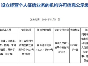 
          
            第三张个人征信牌照来了！钱塘征信正式获批
        