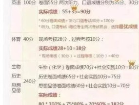 一码一肖100准中奖_最新答案解释落实_网页版v057.643