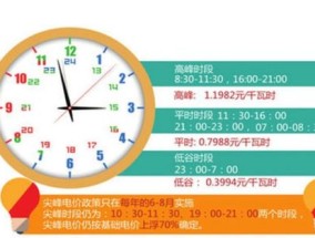 2024新奥正版资料免费提拱_作答解释落实的民间信仰_iPad69.52.66