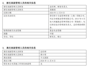 
          
            又有基金公司更换“掌门人”：黄小坚离任恒越基金总经理，郑继国接棒
        