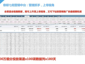 管家婆一哨一吗100中_值得支持_手机版121.740