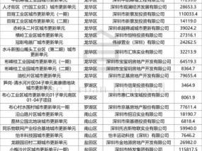 香港特马今期开奖结果查询表_引发热议与讨论_实用版456.480