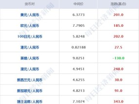 二四六香港全年资料大全_精选作答解释落实_3DM44.48.34