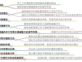 澳门三肖三码期期精选资料大全-精准预测及AI搜索落实解释