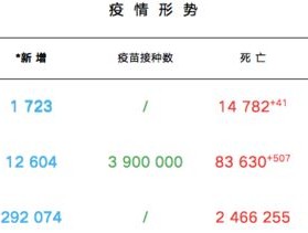 2024年冬季气温预估_结论释义解释落实_手机版075.504