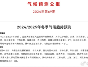 2024年冬季气温预估_精彩对决解析_实用版469.589