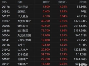 香港正版全年资料免费大全_详细解答解释落实_GM版v53.94.67