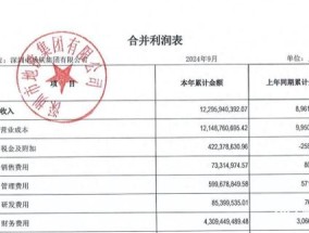 深铁集团前三季度亏损超80亿元 投资收益大幅下滑