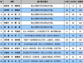 2024澳门今晚开什么特马_值得支持_GM版v22.14.84