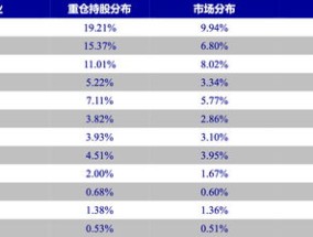 2024年香港免费公开资料_最佳选择_手机版290.390