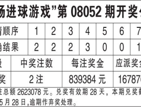 2024澳门天天开彩资料大全_作答解释落实_3DM60.73.44