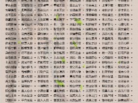 2024新澳免费资料成语平特_结论释义解释落实_安装版v250.693