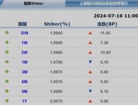 澳彩今天开什么号开奖_最新答案解释落实_V10.79.46