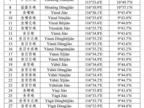 我国南海部分岛礁标准名称公布 规范地名使用