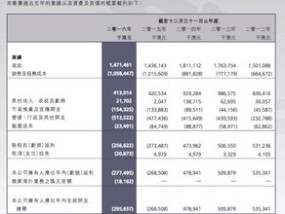 澳门码今晚开奖免费查结果_详细解答解释落实_主页版v927.860