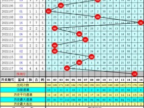 2024年澳门今晚开奖号码生肖_作答解释落实_安装版v076.167