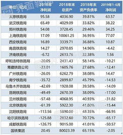 新澳2024年精准资料期期公开不变_最佳选择_3DM81.50.90