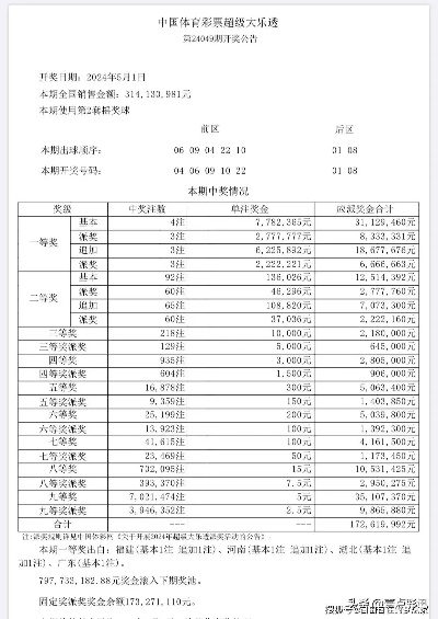 香港澳门彩开奖结果查询记录_精彩对决解析_3DM53.95.46