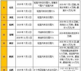 2024全年资料免费大全功能_精选作答解释落实_实用版073.563