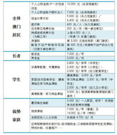 澳门平特一肖平特尾计算方法-AI搜索详细释义解释落实