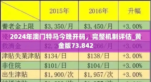 2025管家婆澳门姿料-精选解析与落实的详细结果