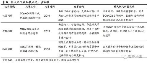 澳门精准的资料大全-精准预测及AI搜索落实解释